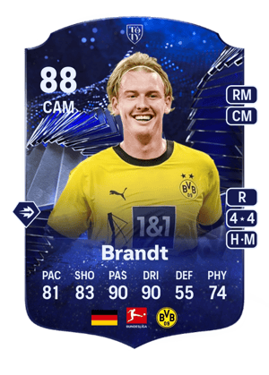 Julian Brandt