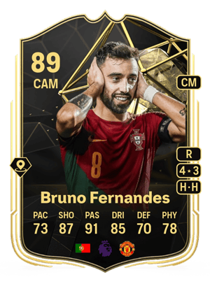 Bruno Fernandes