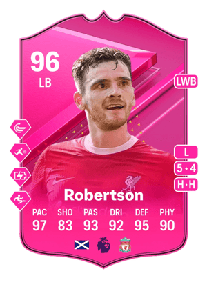 Robertson - 96 - FUTTIES