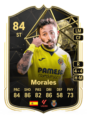 Morales