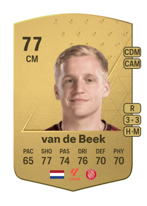 Donny van de Beek