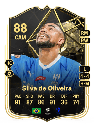 Malcom Filipe Silva de Oliveira