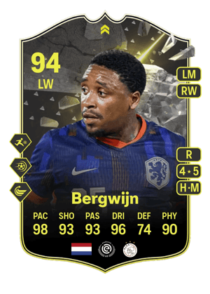Steven Bergwijn