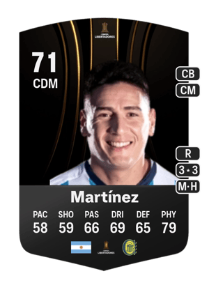 Martínez - 71 - CONMEBOL Libertadores