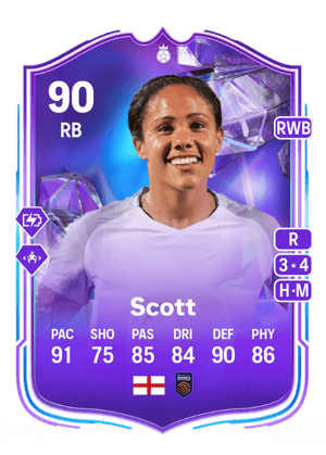 Scott - 90 - Fantasy FC Hero