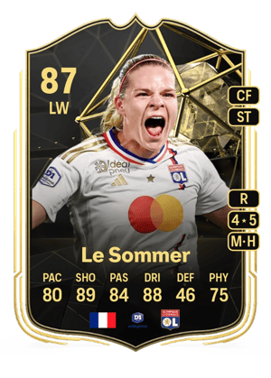 Le Sommer - 87 - Team of the Week