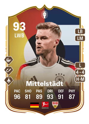 Mittelstädt - 93 - UEFA EURO Make Your Mark Plus