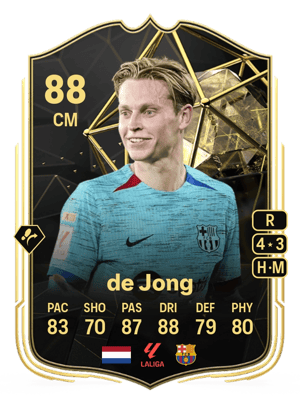 Frenkie de Jong