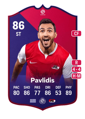Pavlidis - 86 - POTM EREDIVISIE