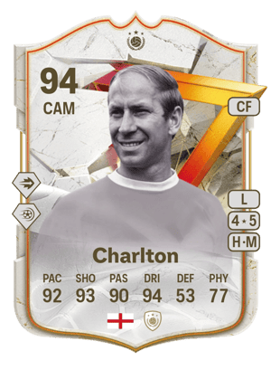 Charlton - 94 - GOLAZO ICON
