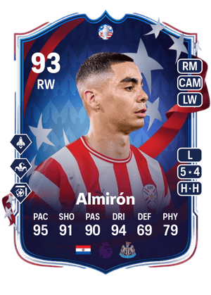 Almirón - 93 - Copa América Path to Glory