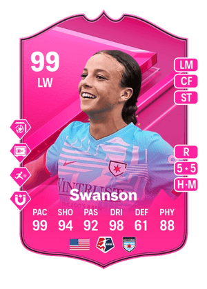 Swanson - 99 - FUTTIES
