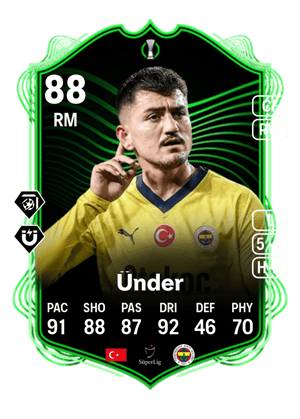 Ünder - 88 - UECL Road to the Final