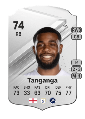 Japhet Tanganga