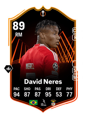 David Neres - 89 - UEL Road to the Final