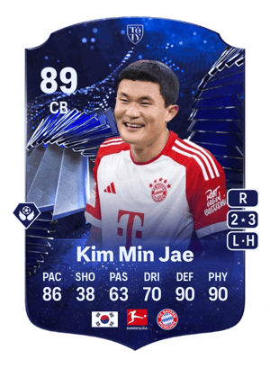 Kim Min Jae - 89 - TOTY Honourable Mentions