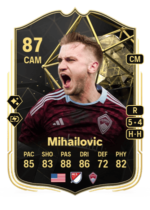 Mihailovic - 87 - Team of the Week