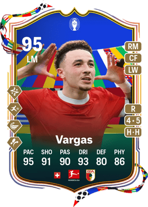 Vargas - 95 - UEFA EURO Team of the Tournament