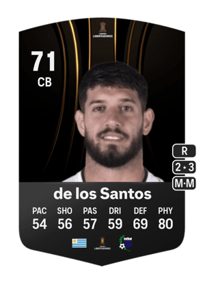 de los Santos - 71 - CONMEBOL Libertadores