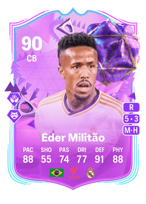 Éder Militão - 90 - Ultimate Birthday