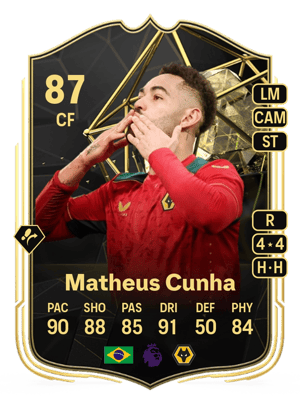 Matheus Cunha