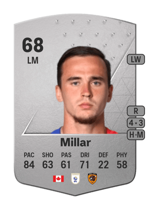 Liam Millar