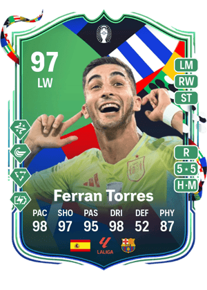 Ferran Torres - 97 - UEFA EURO Path to Glory