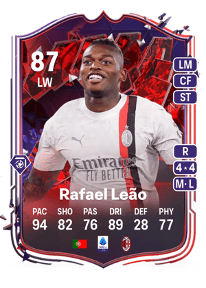 Rafael Leão