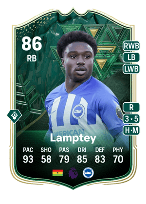 Tariq Lamptey