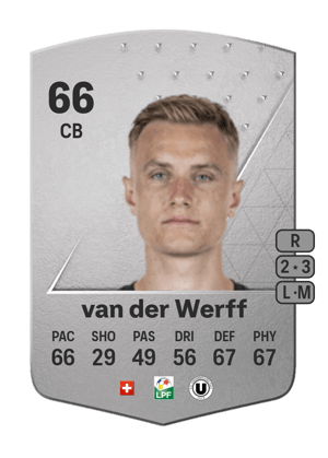 Jasper van der Werff