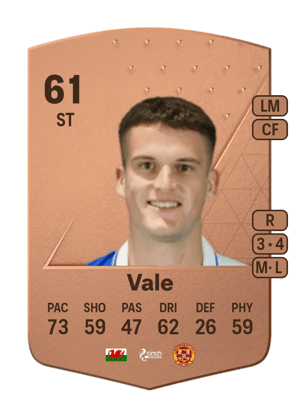 Jack Vale