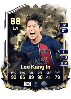 Lee Kang In - 88 - Thunderstruck