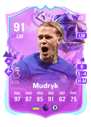 Mudryk - 91 - Ultimate Birthday