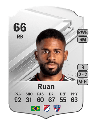 Ruan