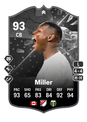 Miller - 93 - SHOWDOWN