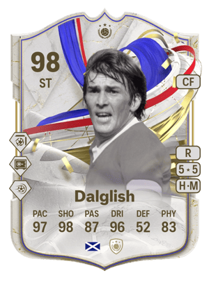 Dalglish - 98 - Greats of the Game Icon