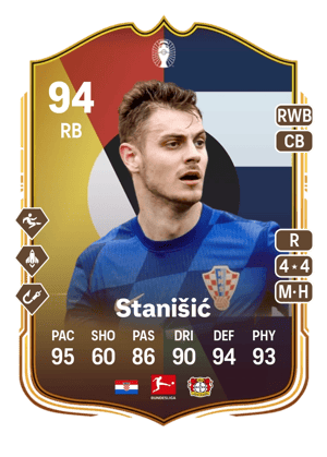 Stanišić - 94 - UEFA EURO Make Your Mark Plus