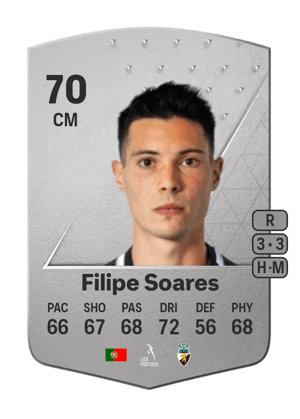 Filipe Soares