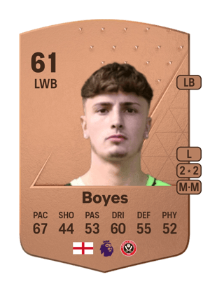 Harry Boyes
