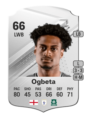 Nathanael Ogbeta