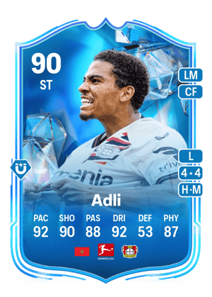 Adli - 90 - Fantasy FC