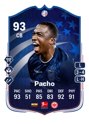 Pacho - 93 - Copa América Make Your Mark Plus