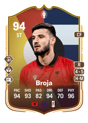 Broja - 94 - UEFA EURO Make Your Mark Plus