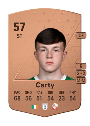Conor Carty