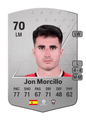 Jon Morcillo