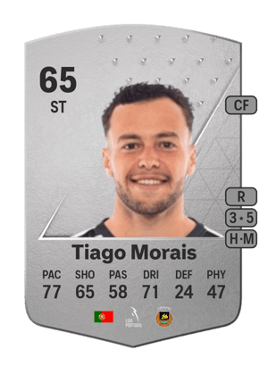 Tiago Morais