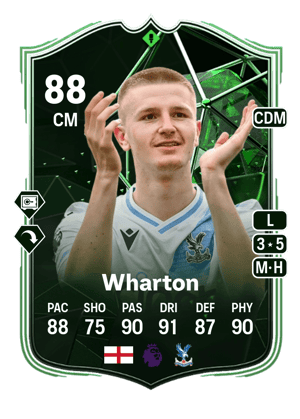 Wharton - 88 - Pundit Picks