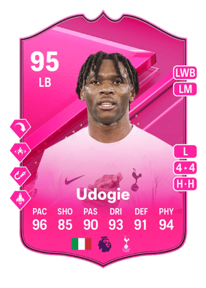 Destiny Iyenoma Udogie