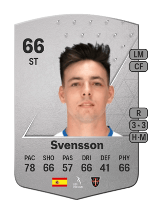 Svensson