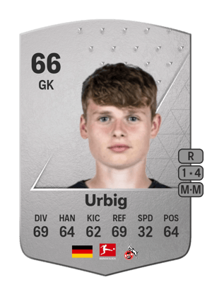 Jonas Urbig